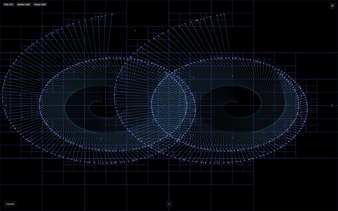 barnes hut cover image