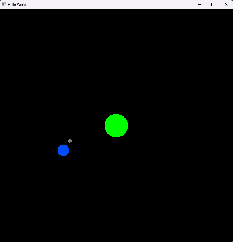 Solar System